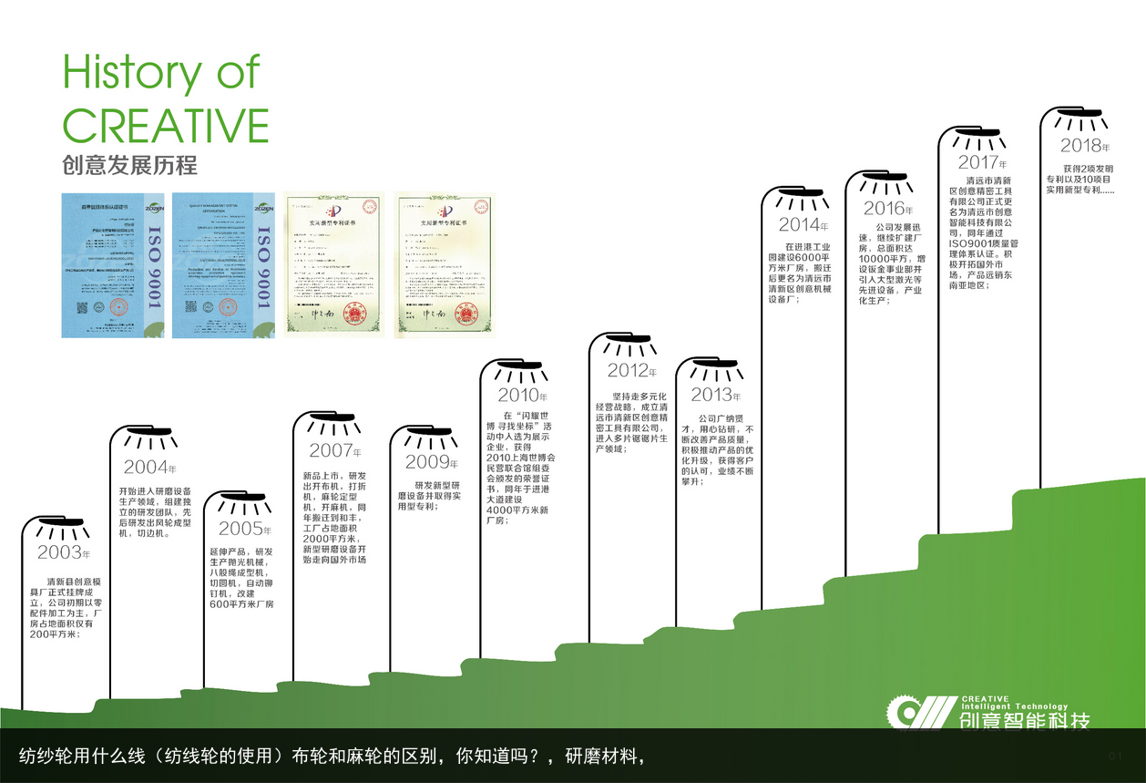 紡紗輪用什么線（紡線輪的使用）布輪和麻輪的區(qū)別，你知道嗎？，研