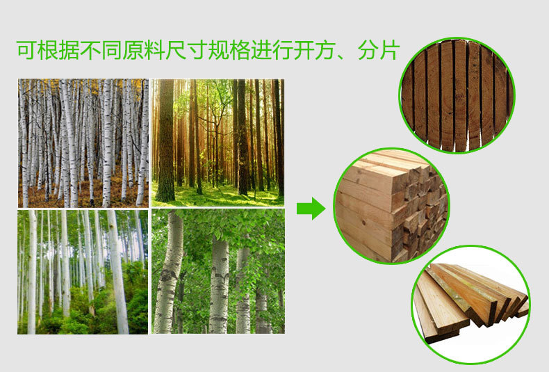 木托盤圓木多片鋸可根據不同原材料尺寸。規(guī)格進行開方、分片。